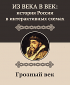 Из века в век: история России в интерактивных схемах. Модуль 4. Россия в XVI – начале XVII в. Из века в век: история России в интерактивных схемах. Модуль 4. Россия в XVI – начале XVII в.